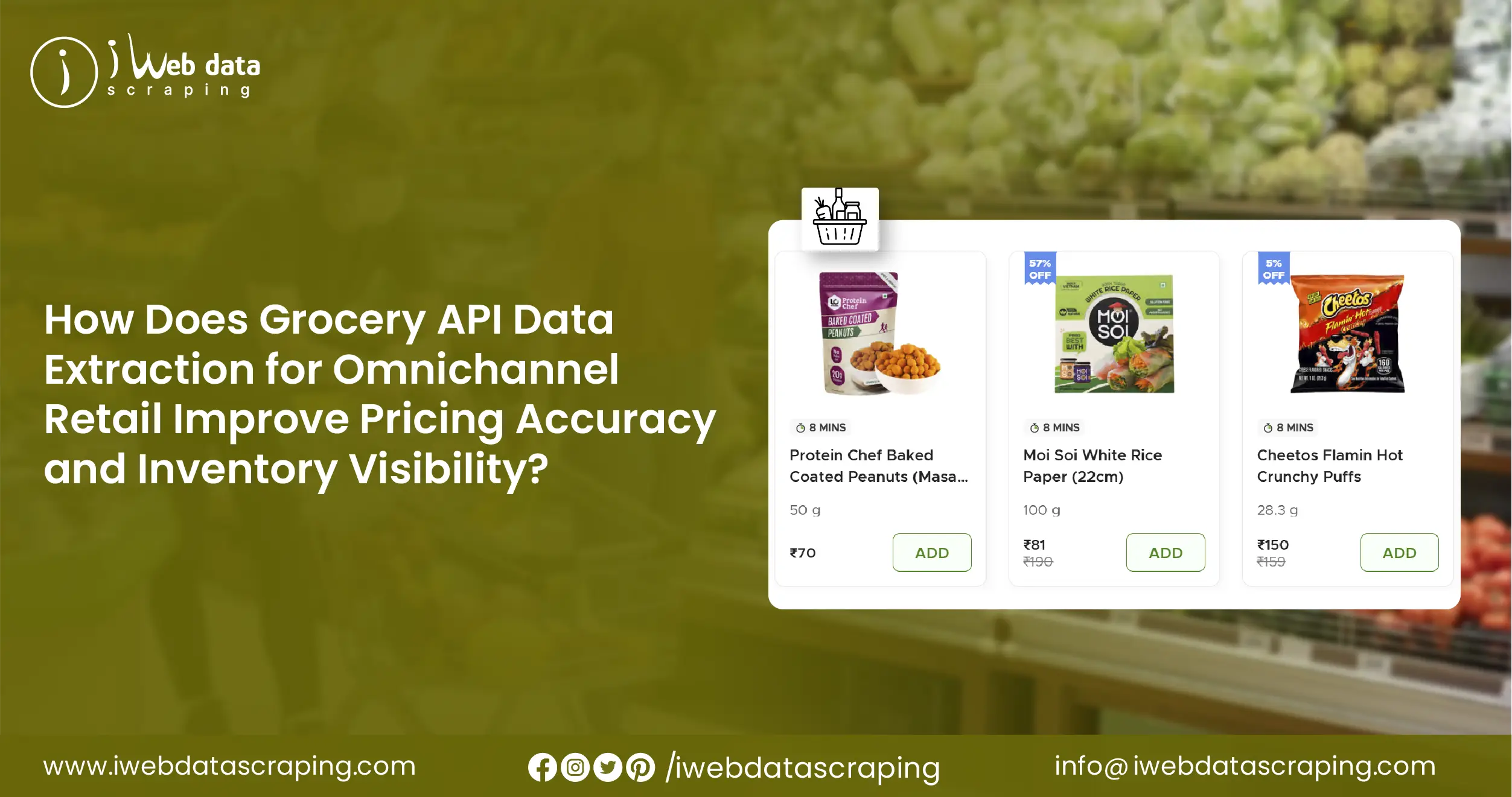 Grocery API Data Extraction for Omnichannel Retail for Pricing Accuracy
